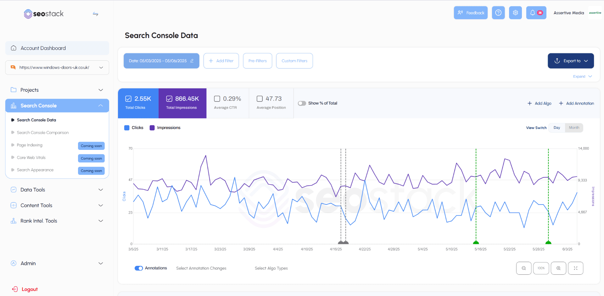 AI Annotations Dashboard showing Search Console data with intelligent annotations