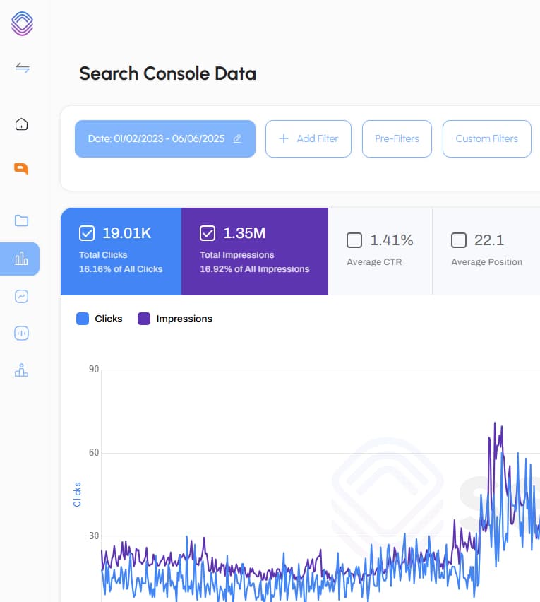 Search Console Data Interface