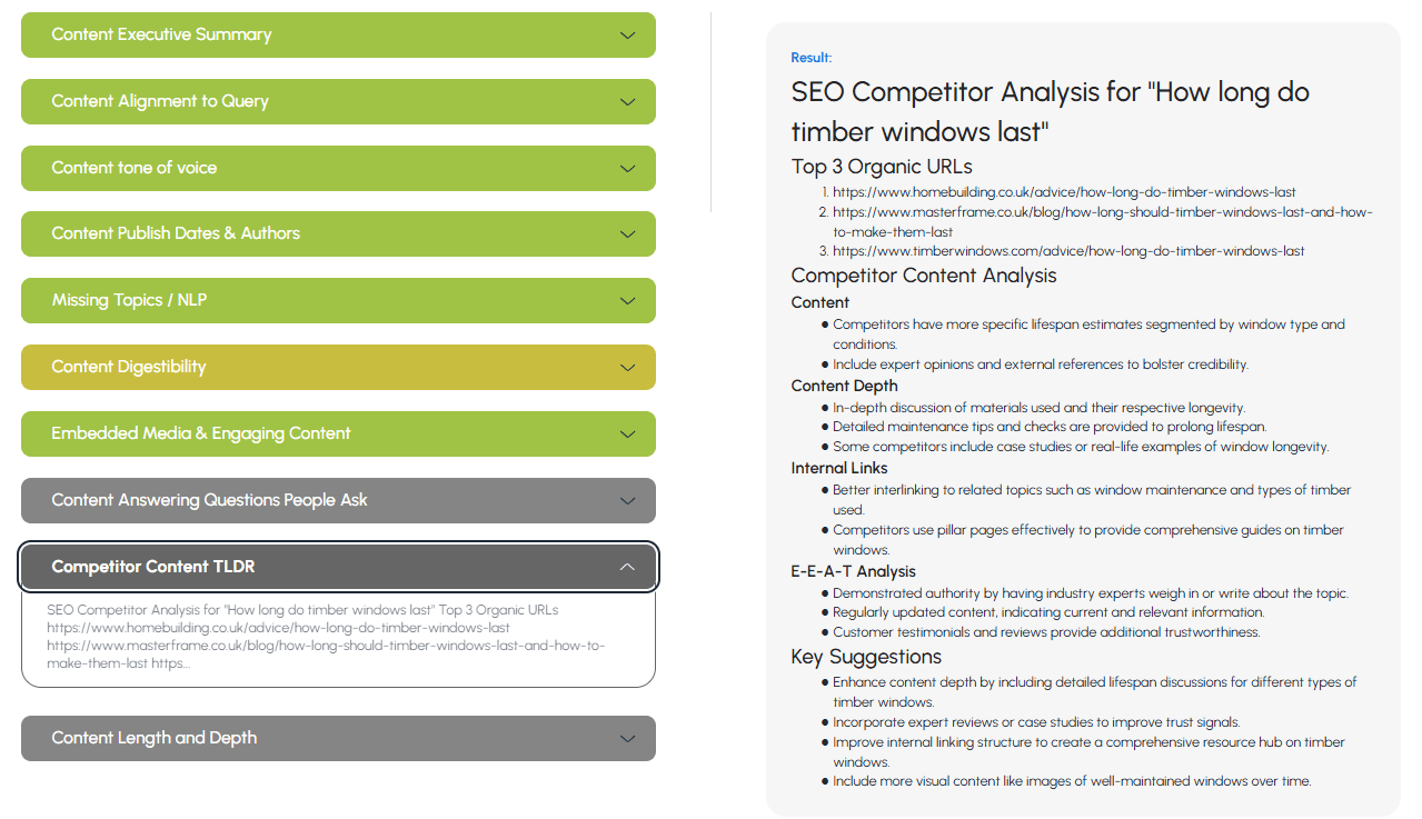 Competitor Analysis
