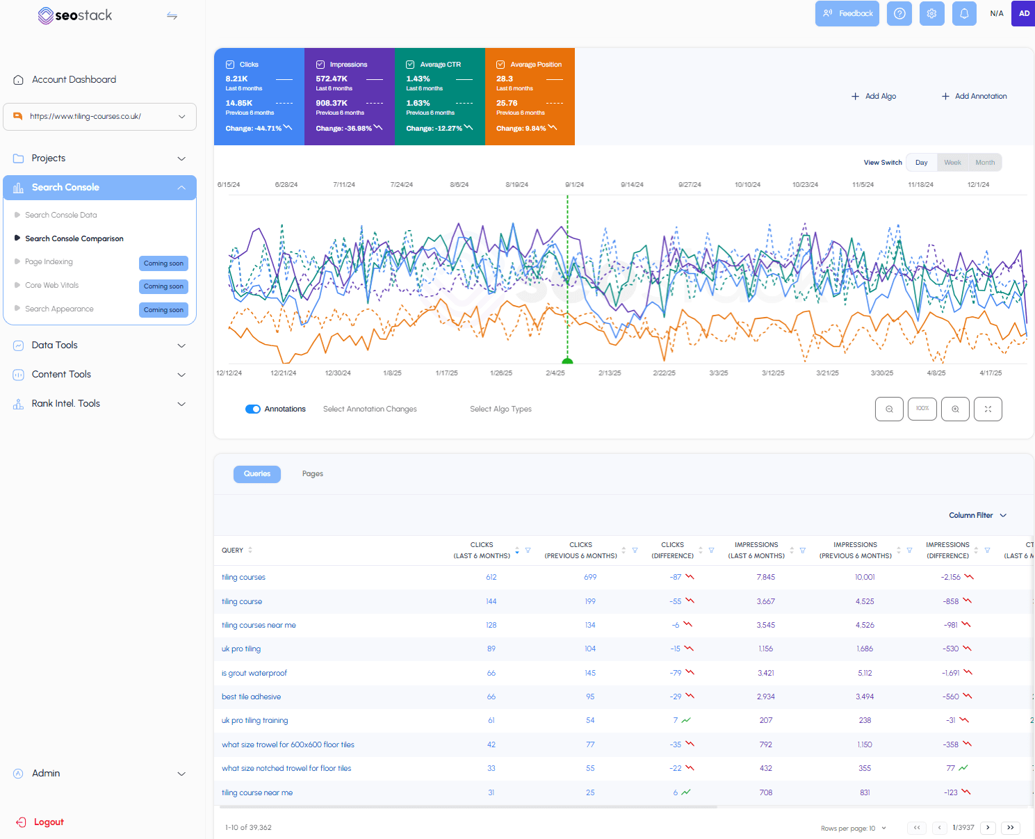 SEO Stack unlimited data comparison interface